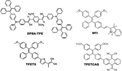 Structure and functions of Aggregation-Induced Emission-Photosensitizers in anticancer and antimicrobial theranostics